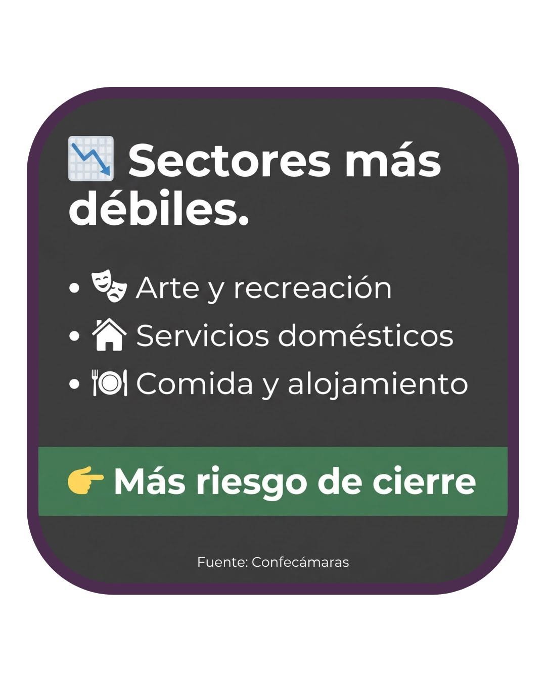Momento institucional COINDESOCOL 2
