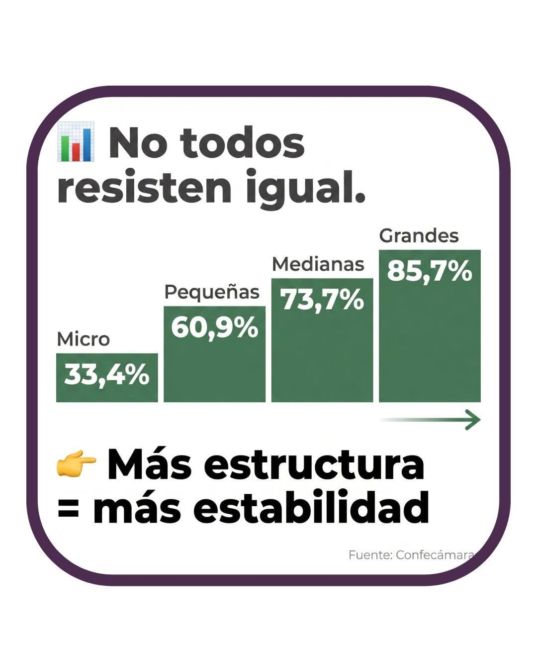 Momento institucional COINDESOCOL 1