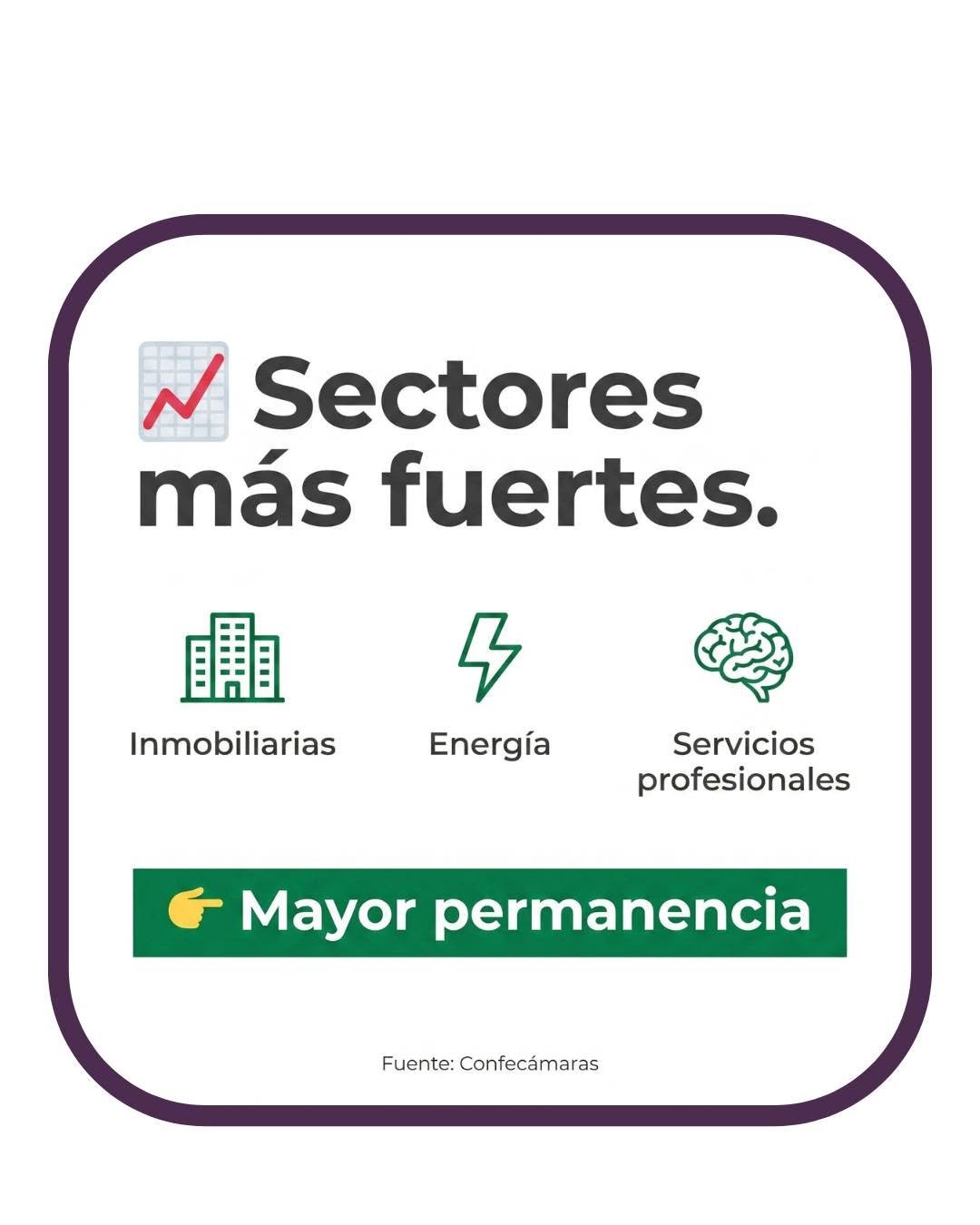 Momento institucional COINDESOCOL 3