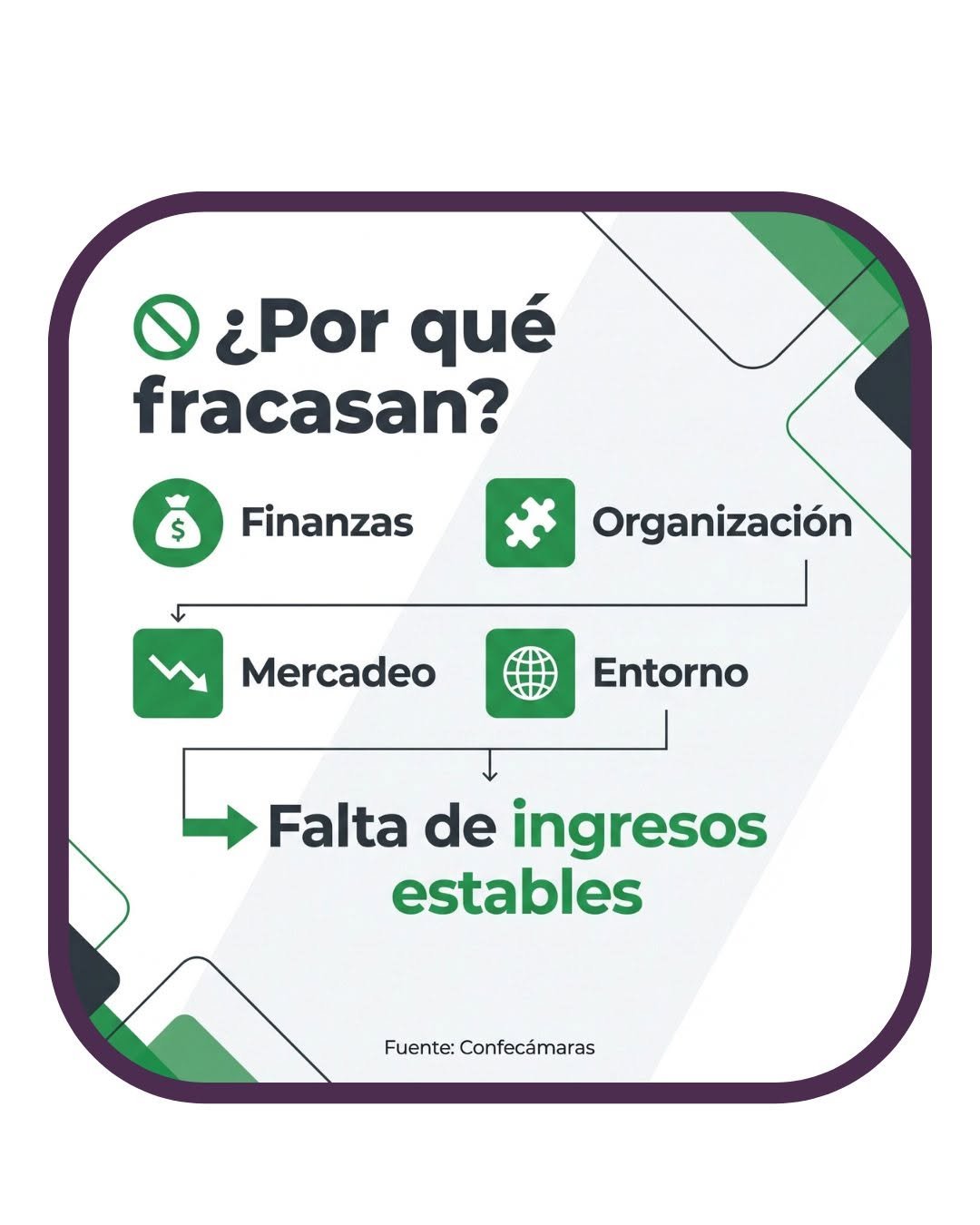Momento institucional COINDESOCOL 4